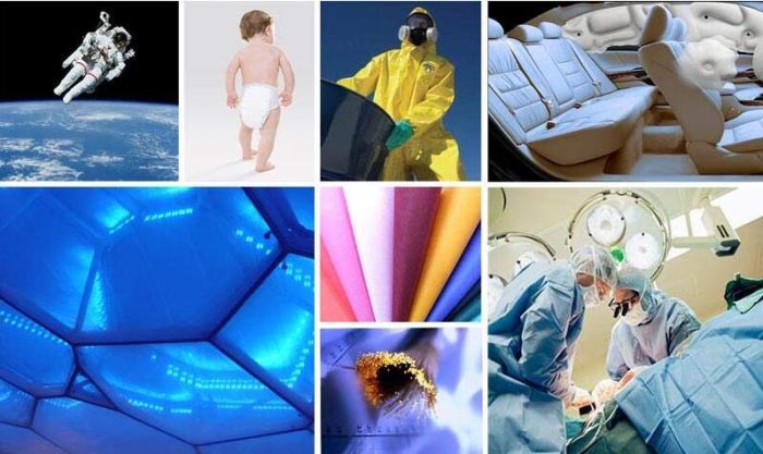 产业用非织造布产品及分类